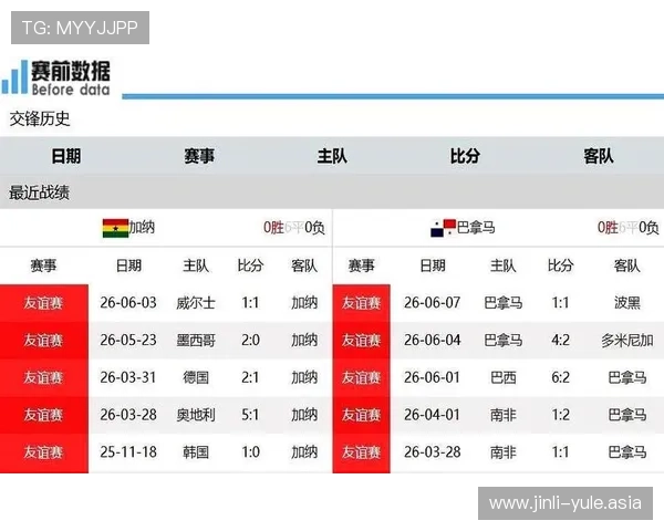 2026世界杯加纳VS巴拿马比赛详细战报与赛果分析报告